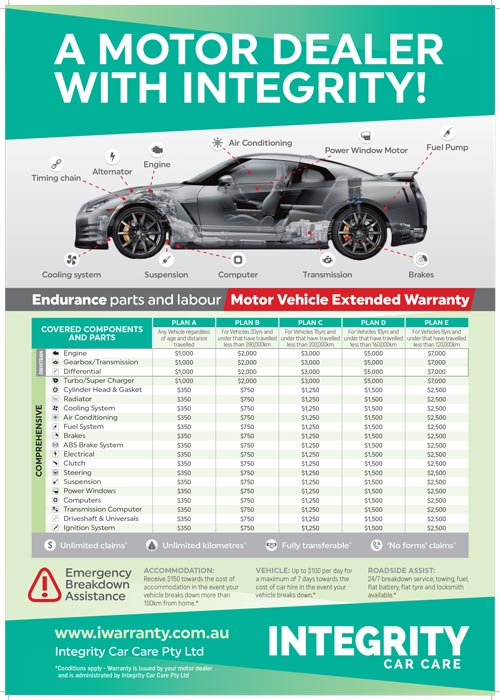 Integrity Car Care